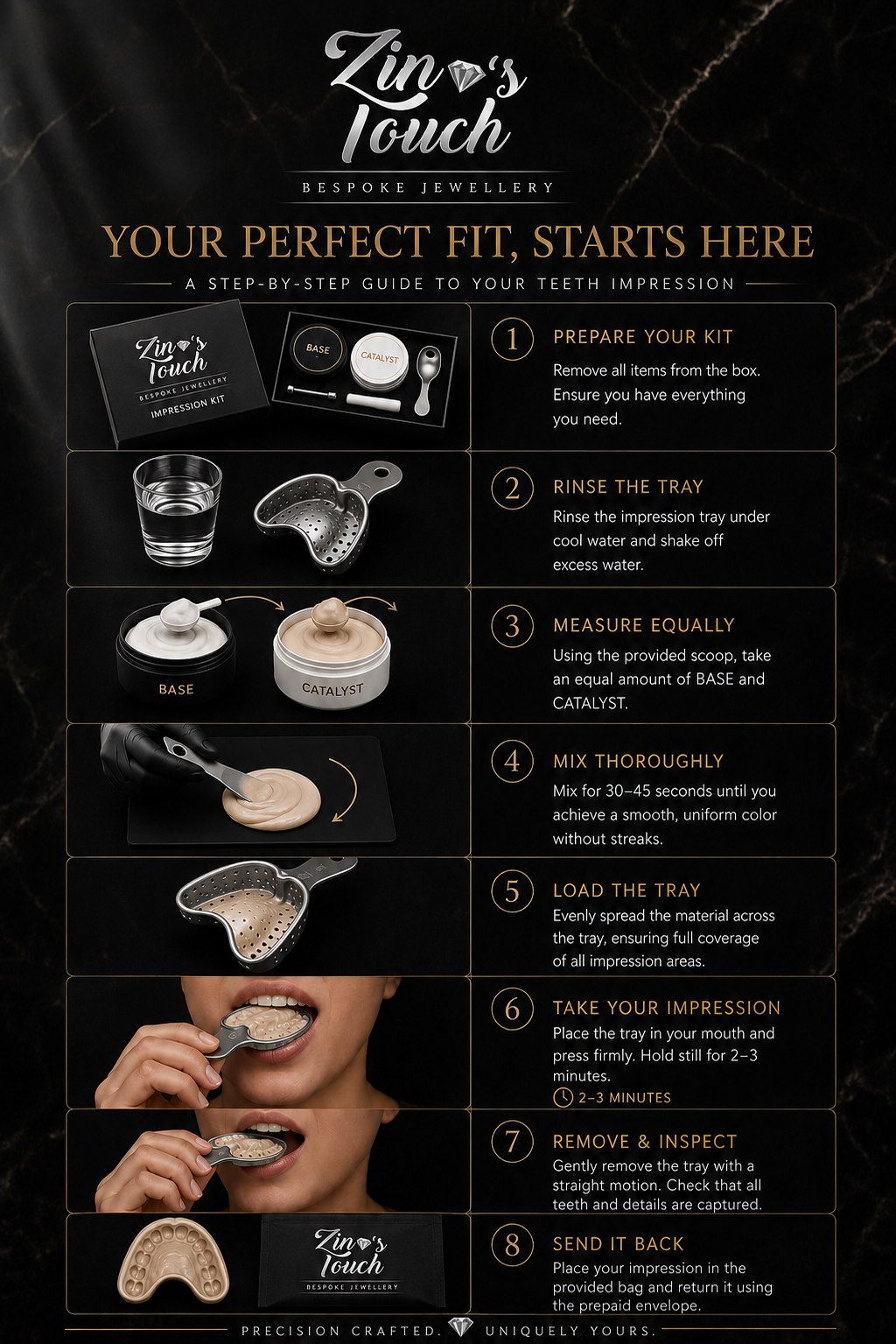 Impression Kit